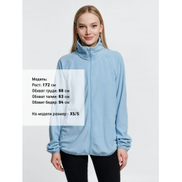 Куртка флисовая унисекс Fliska, голубая