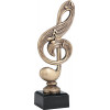 Фигурка литая Музыка RTY3859B/BR 22,5см